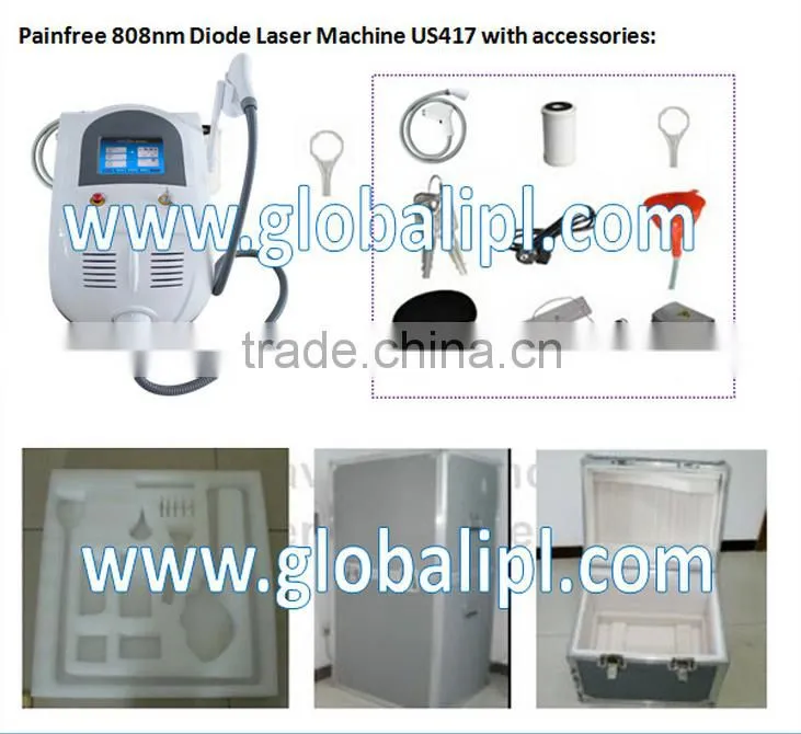 co2 laser for skin tightening