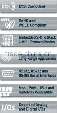 PowerOne 868MHz RF modules gsm radio module