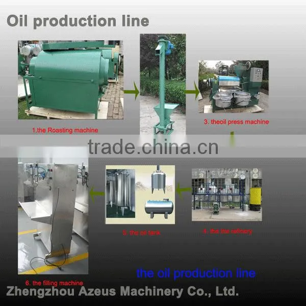 Crude palm oil refining equipment