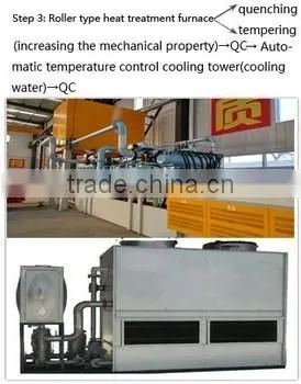 Level OEM factory!!cutting edges base edges cutting blades factory for construction machines