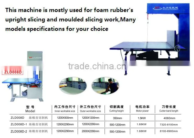 Foam cutting machines China supplier