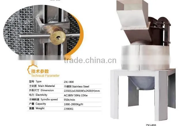Japan Anko Bread crumbs making production line machines