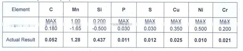 Gas-shielded flux cored welding wire 1.2mm