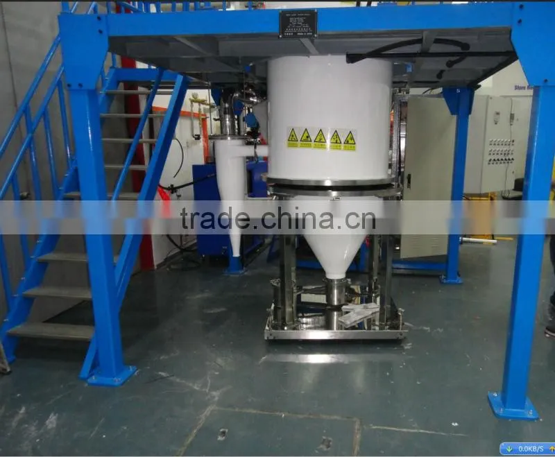 Vacuum Gas Atomiser