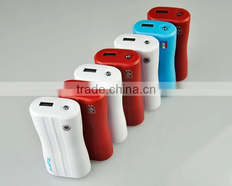 CE ROSH portable power bank brazil world cup design 3600mAh to 5200mAh