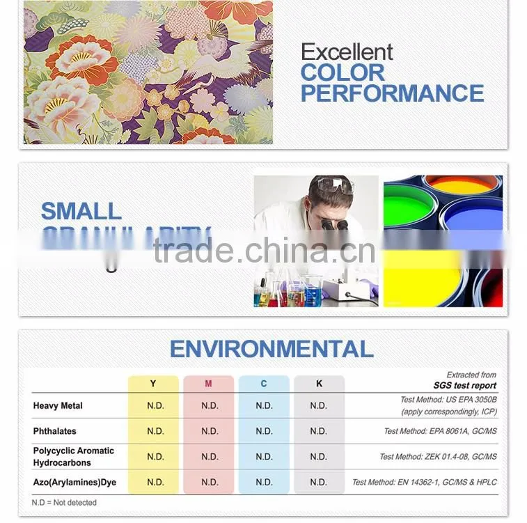 Alibaba supplier high quality korean inktec sublimacion sublimation ink