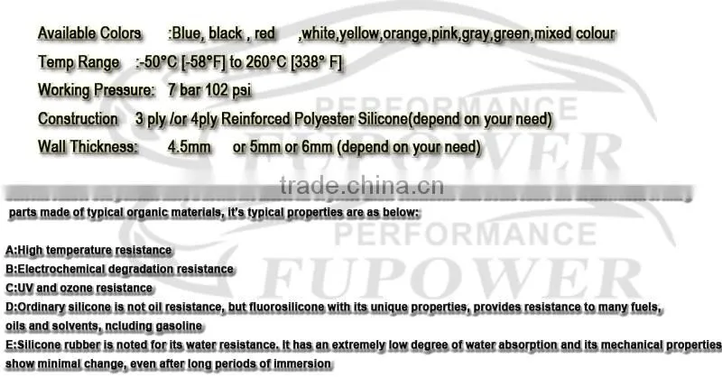 fupower upgrade silicone Turbo Intercooler Hose Pipe compatible with ALFA ROMEO 147 156 Saloon Sportwagon 1.9JTD JTD 51702364
