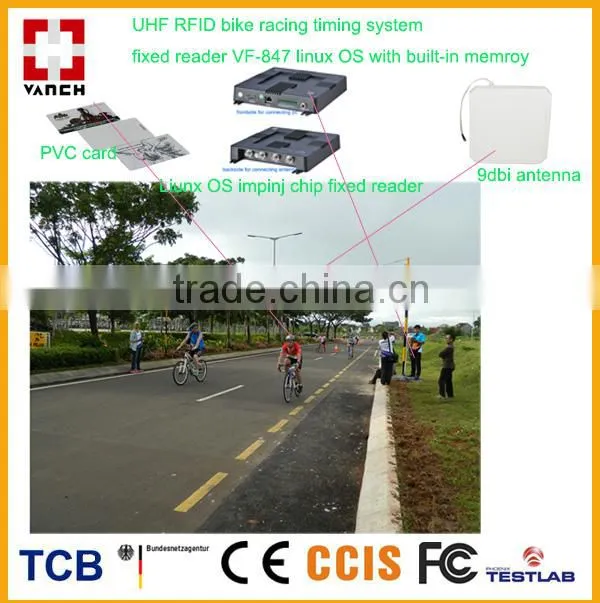 rfid marathon timing system
