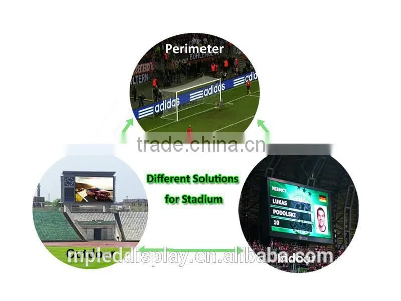 Bottom price of P10 DIP led display for gym for live-on games