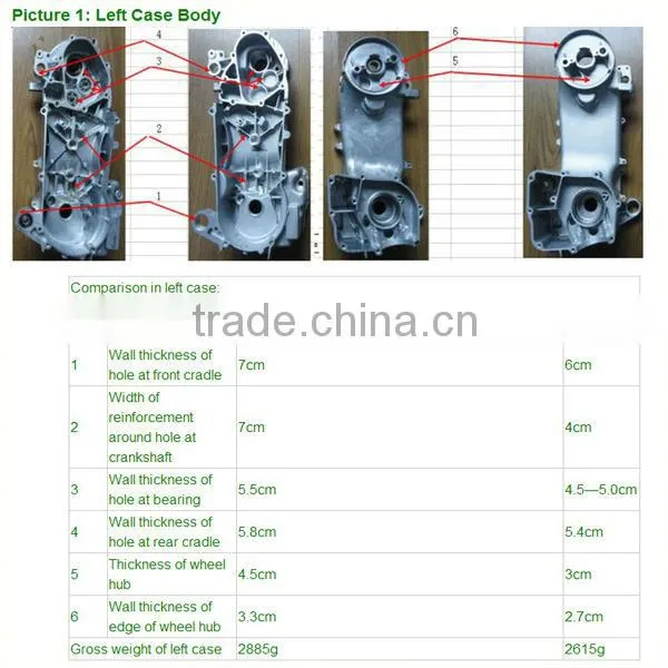 2016 ZNEN -50cc GY6 Scooter Parts Engine