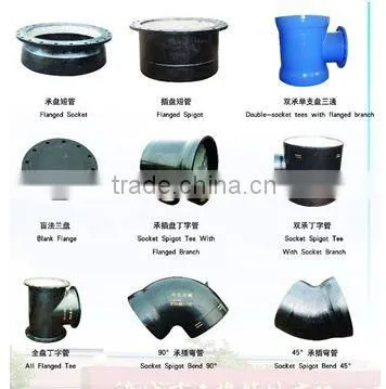 DCI reducer pipe fitting for water supply