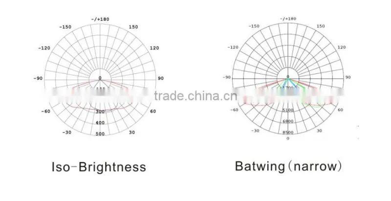 solar led light high power outdoor lighting street light