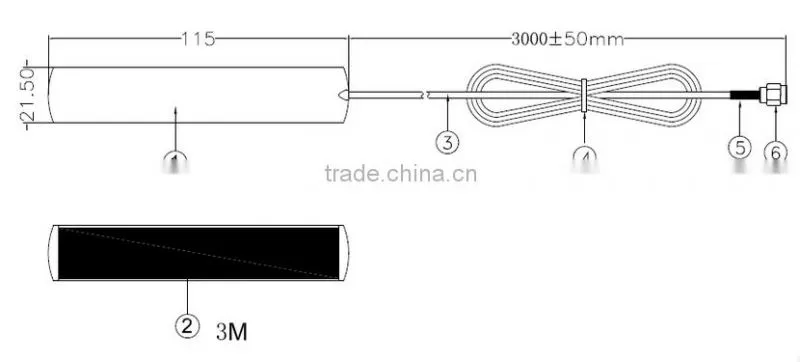 3G GSM Quad Band Omni-directional Blade Antenna