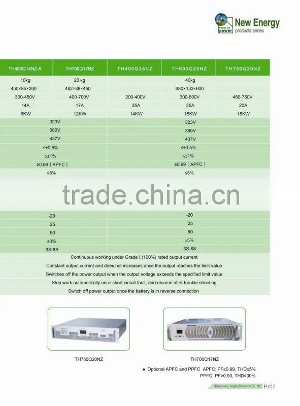 intelligent high frequency ev charging station for electric car charger