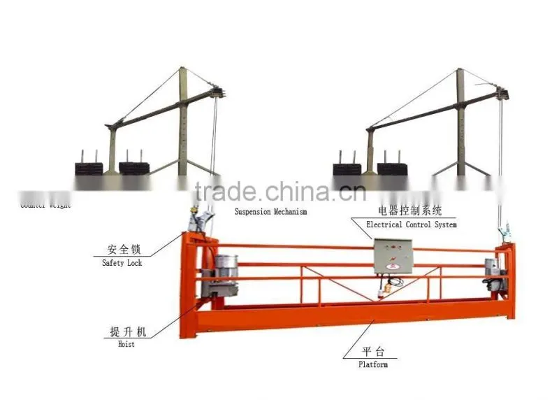 Suspended platform/ suspended scaffolding