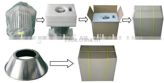 150W 5 years warranty LED high bay light with UL cUL DLC CB CE Erp approval and widely used in industrial lighting
