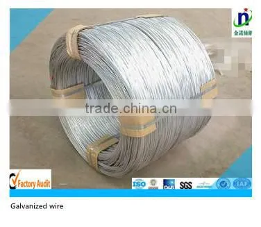 High tensile Hot dip Galvanized steel Wire 2.5mm/2.24mm/2.55mm