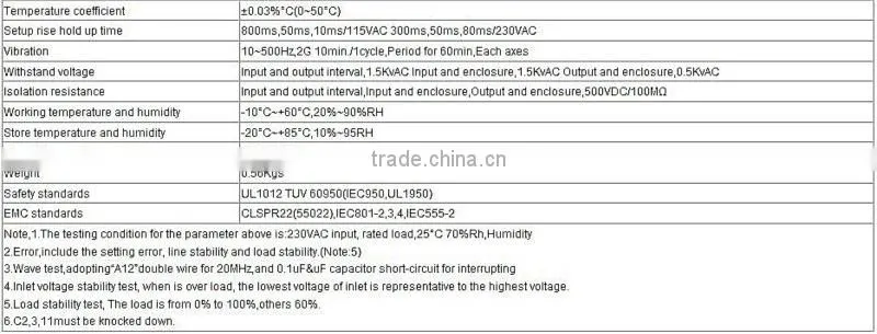 75W led switch power supply