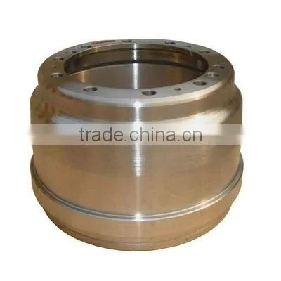 VOLVO brake drum 1075308 for trucks/trailers
