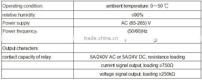 XMZ/T digital instrumented of modules, it can match with the inlet signal