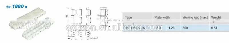 1880/1.26 inch plastic conveyor chains assembly line equipment