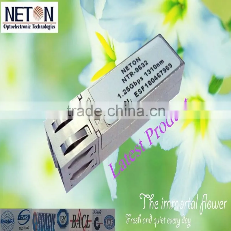 media converter