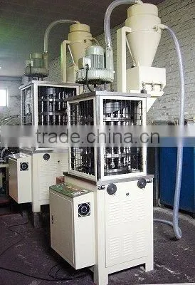 ZCHL 18 Automatic Rotating Candle Machine