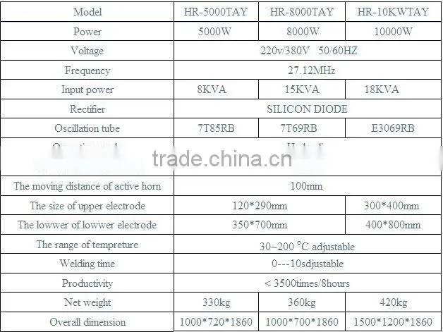 Dual head hydraulic high frequency leather/foam embossing welding machine with NL5557 anti-spark device
