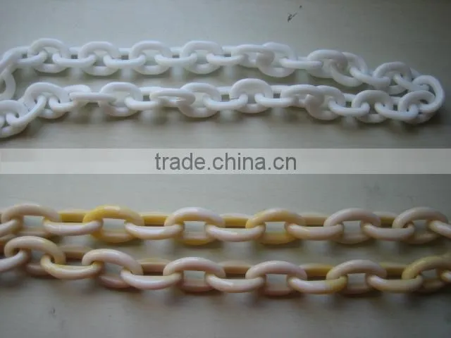 resin chain
