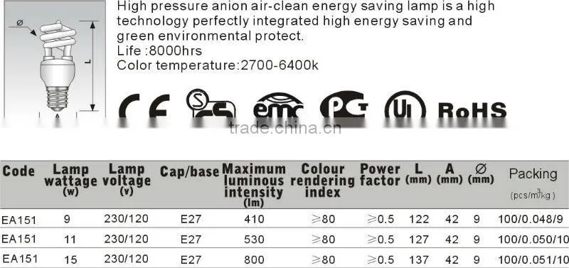 120V/230V T3 11W 530LM E27 2700K-6400K 8000Hours Half-spiral energy saving lamp