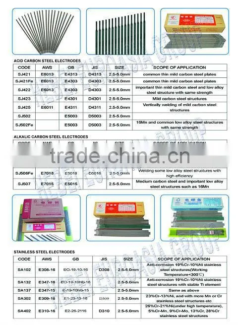 E6013,E7018 Mild Steel Welding Electrode