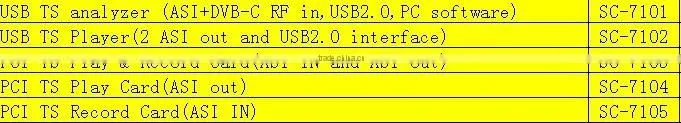 SC-8101 epg server