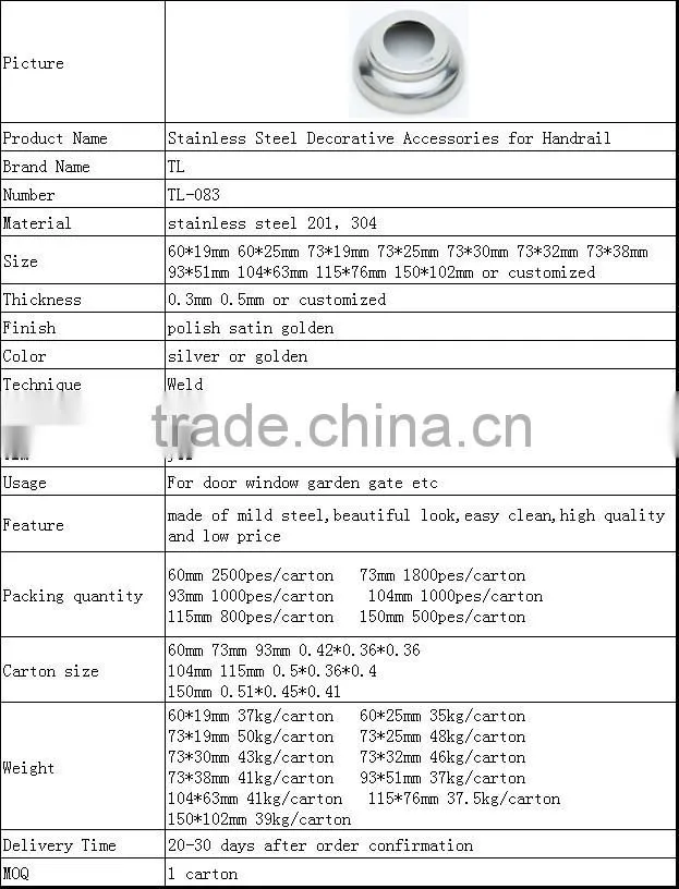 Stainless Steel base cover Accessories for Handrail down cover