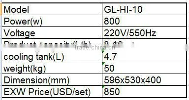 Table model hard ice cream machine/ice cream making machine/ice cream maker