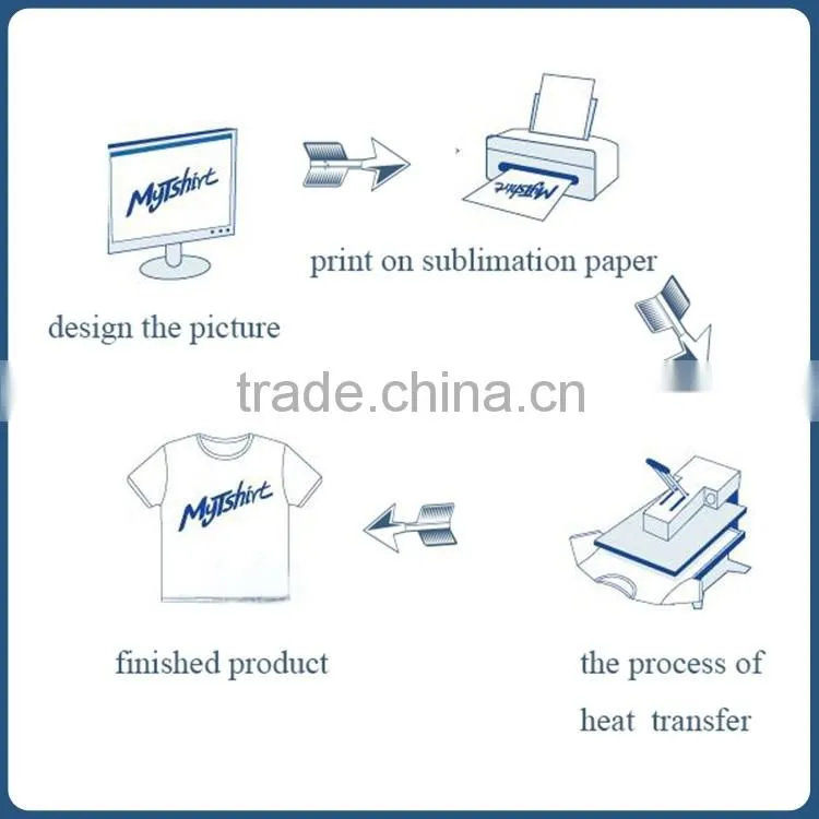 Automatic correct edge multi-function pneumatic garment fabric fusing press machine