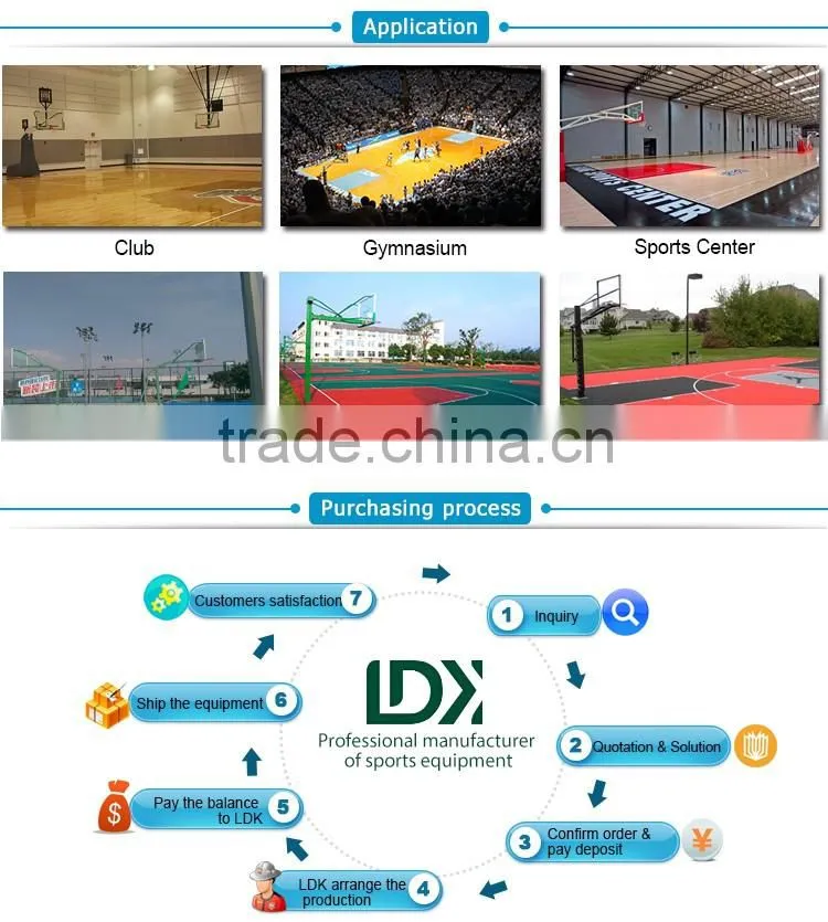 Indoor hydraulic basketball hoop