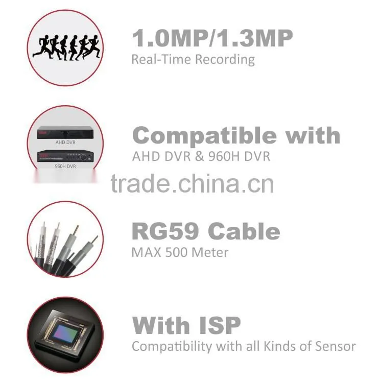2016 Best Selling 2.0Megapixel security camera metal CMOS analog dome security AHD camera H.264 security camera