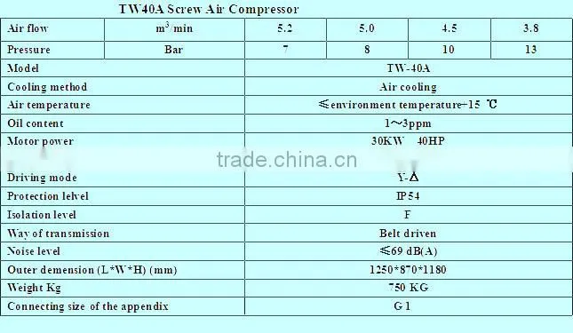 40HP 30KW belt driven screw type air compressor