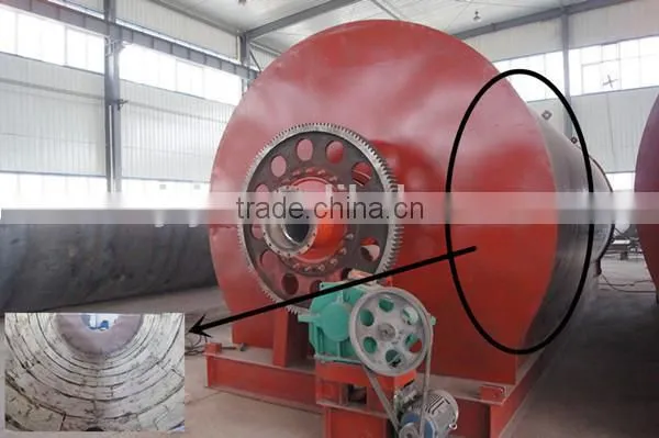 Environmental Friendly Continuous Waste Tyre Rubber Pyrolisis Plant