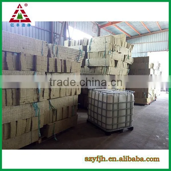 2015 factory price fire-proof Rock Wool Sandwich Panel