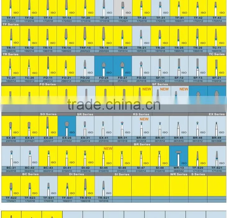 dental carbide burs, dental rotary instrument, detal supply