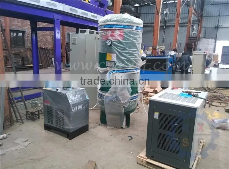 Midea brand industrial silent air compressor
