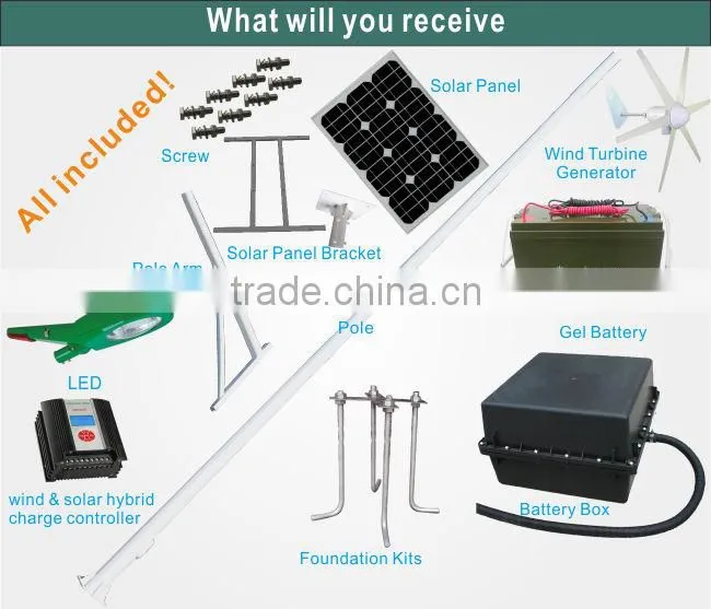Energy Saving High Brightness solar power led street light