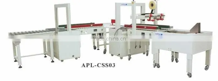 AUTOMATIC CARTON PACKAGING LINE