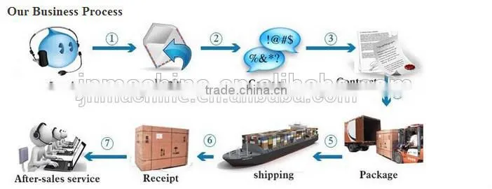 Auto competitive1kg bag packing machine