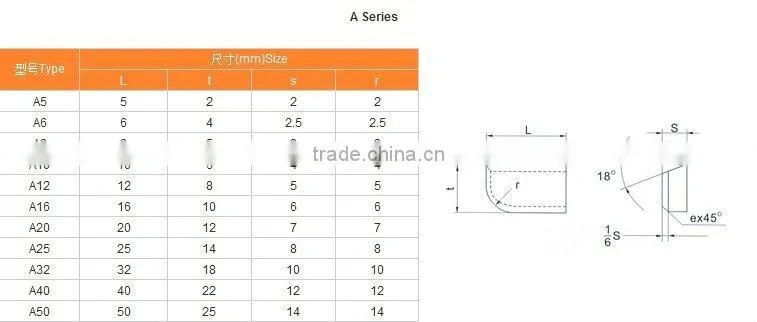 carbide ski pole tips
