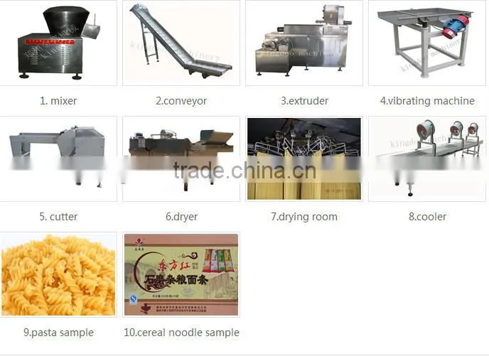 Complete processing line of dry pasta machine
