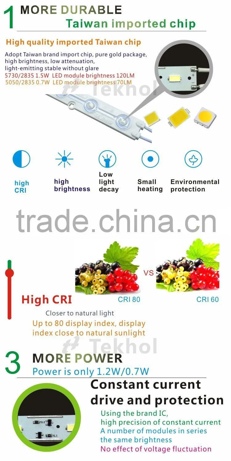 7515 led module with IP67 and CRI 75,CE and RoHs certification