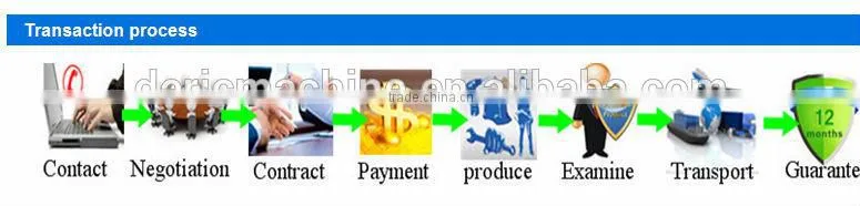 2014 Machine for Drying Fruit 100--500kg/batch with Reliable Quality