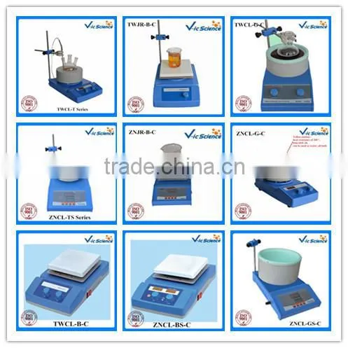 TWJR-B-C-140x140mm Temperature adjustable laboratory hot plate